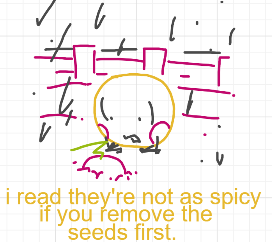 A panel from I've Been Everywhere, Man, episode nine of the Board Boards object show by Furretwalk/WalkingFurret.